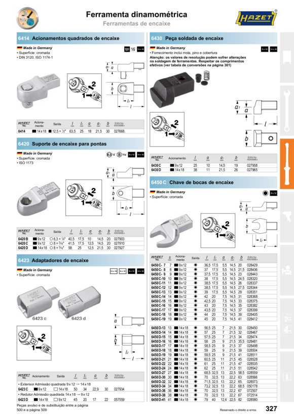 HAZET KIT DE REPARO 5108-2-05/15