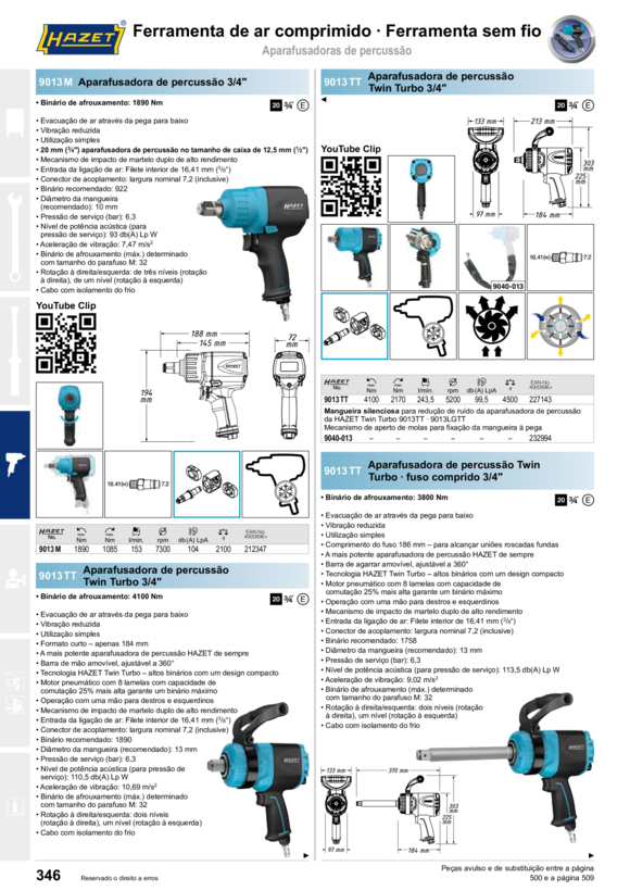 HAZET CONJUNTO QUADRADO COM ANEL 9013LGTT-05/3