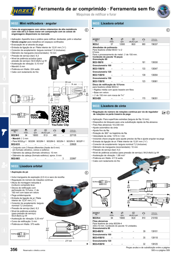 HAZET TAMPA DO ROLAMENTO 9033-7-01