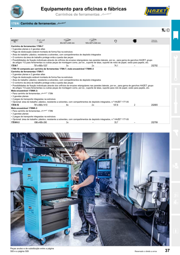 HAZET Caso de anexo 178NK-3-RAL