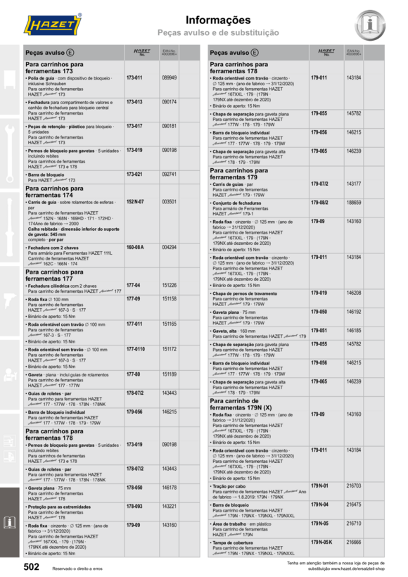 HAZET CONJUNTO DE PEÇAS DE REPOSIÇÃO ROLOS 177-09/4