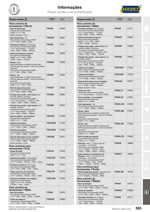 HAZET CONJUNTO DE PEÇAS DE REPOSIÇÃO ROLOS 177-09/4