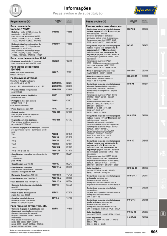 HAZET GAMA DE FERRAMENTAS 0-179N/314