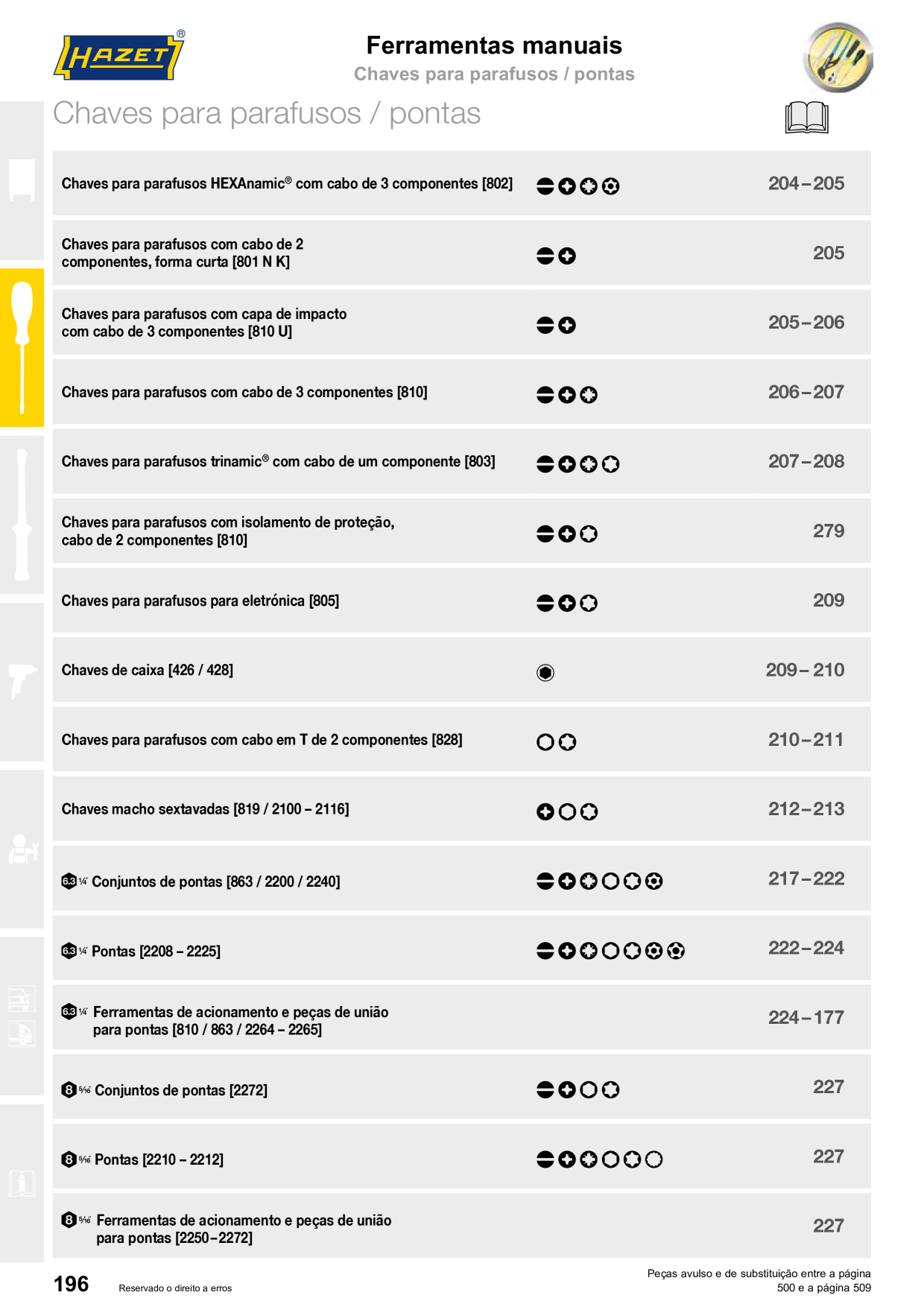 Catalog Overview Image
