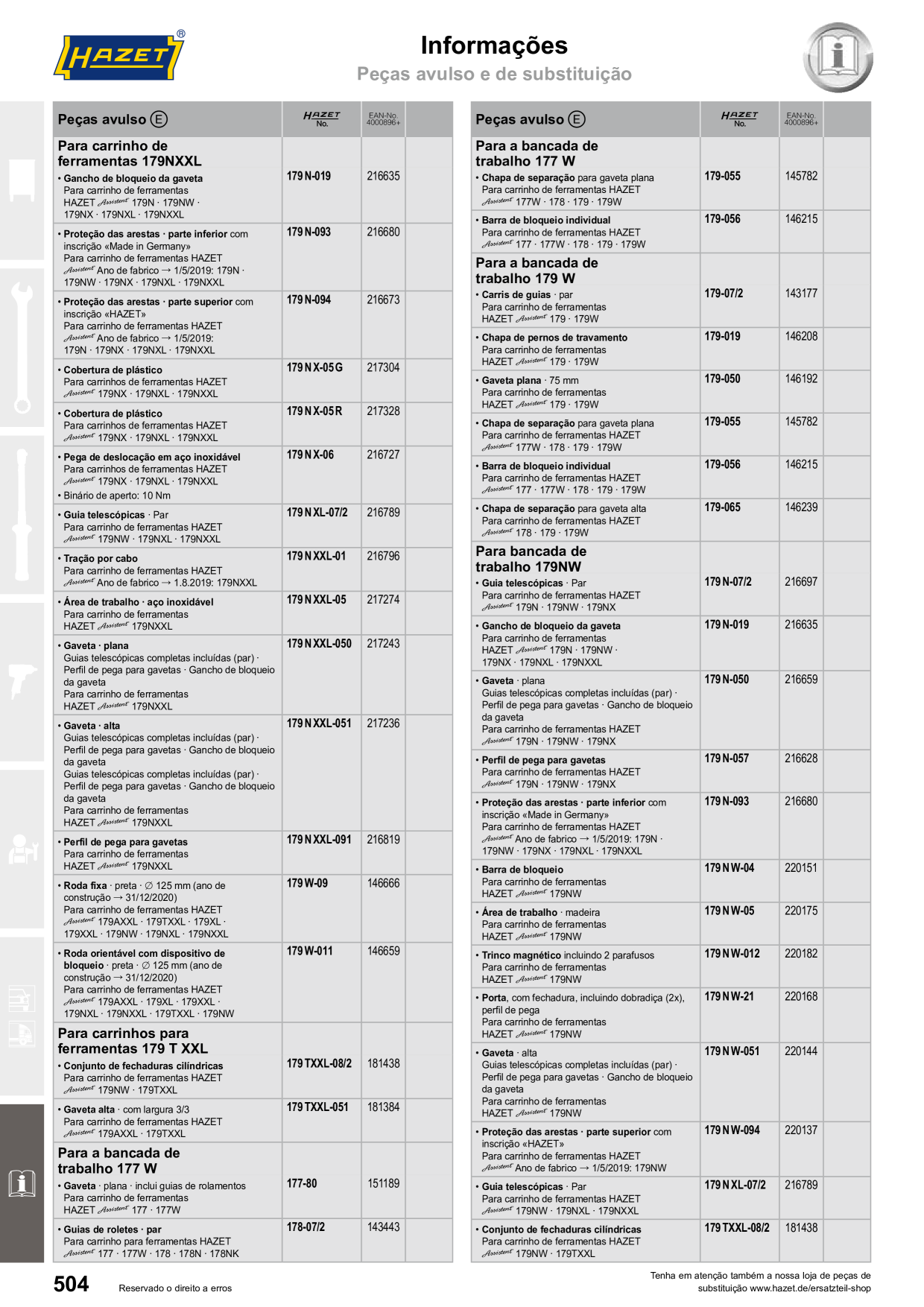 Catalog Overview Image