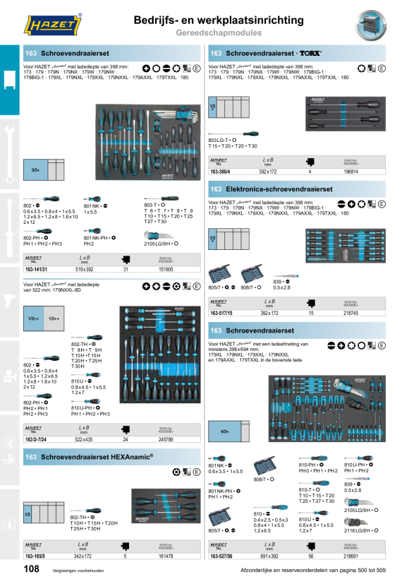 HAZET ELEKTRONICA SCHROEVENDRAAIER 805-PH1