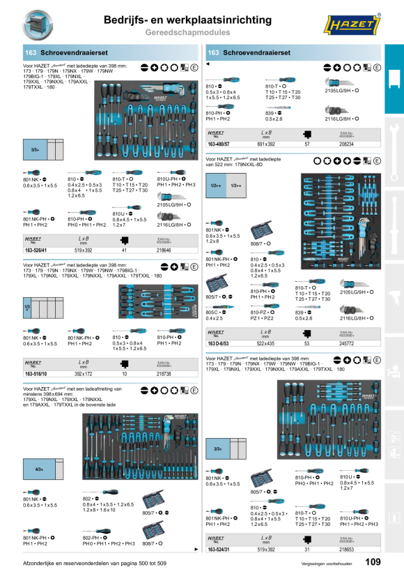 HAZET ELEKTRONICA SCHROEVENDRAAIER 805-PH1