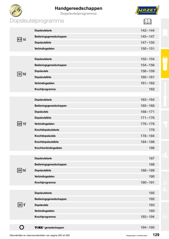 HAZET Assistent 176N-7