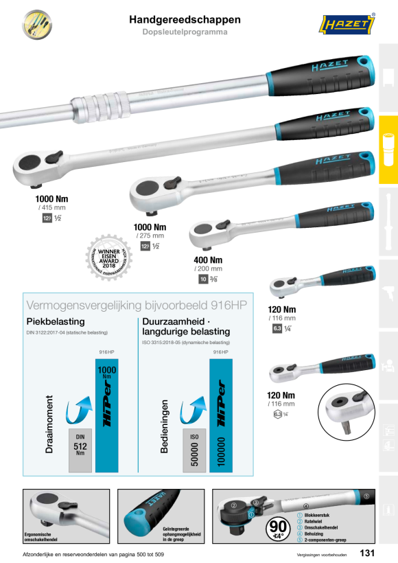 HAZET Draad rollen 843-415L/3