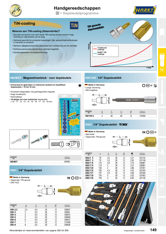 HAZET PRINTPLAAT 4934-8501