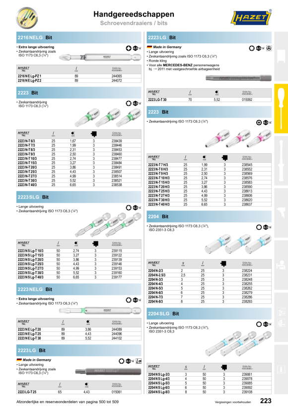 HAZET SCHROEVENDRAAIERBIT (BIT) 2216LG-PZ2