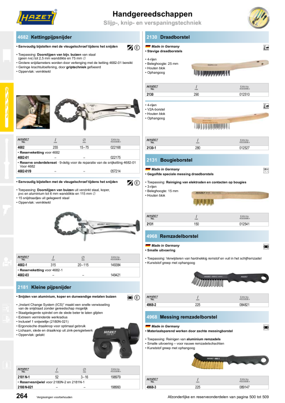 HAZET Veiligheidsschaarslip 6800-012