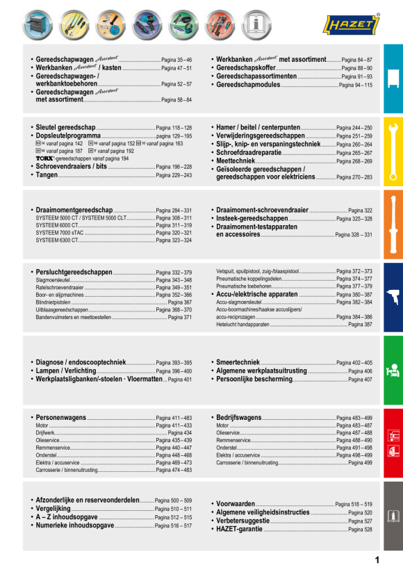 HAZET ZACHTE SCHUIMINVOEGSEL 163-328L