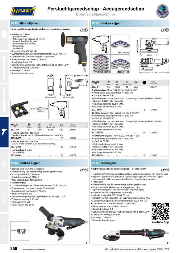 HAZET Mini-polijstmachineset 9033-9