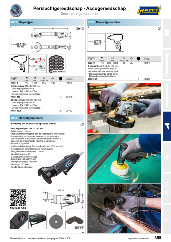 HAZET Mini-polijstmachineset 9033-9