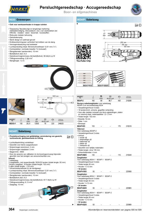HAZET Luchtinlaatset 9034P-1-025/3
