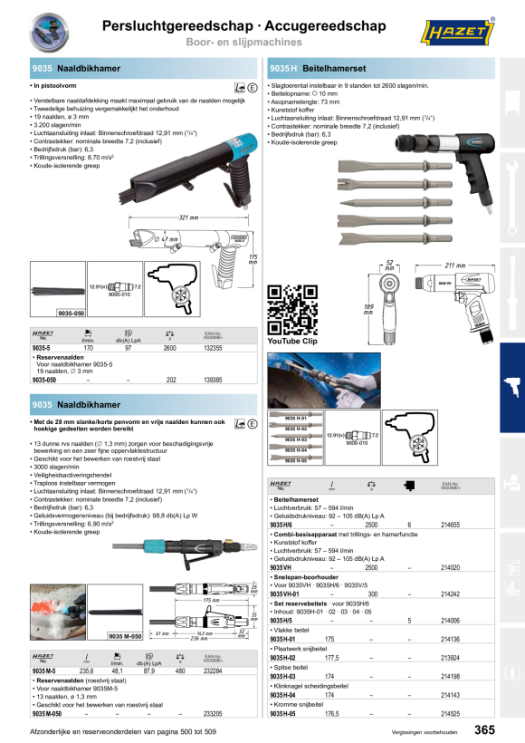 HAZET Luchtinlaatset 9034P-1-025/3