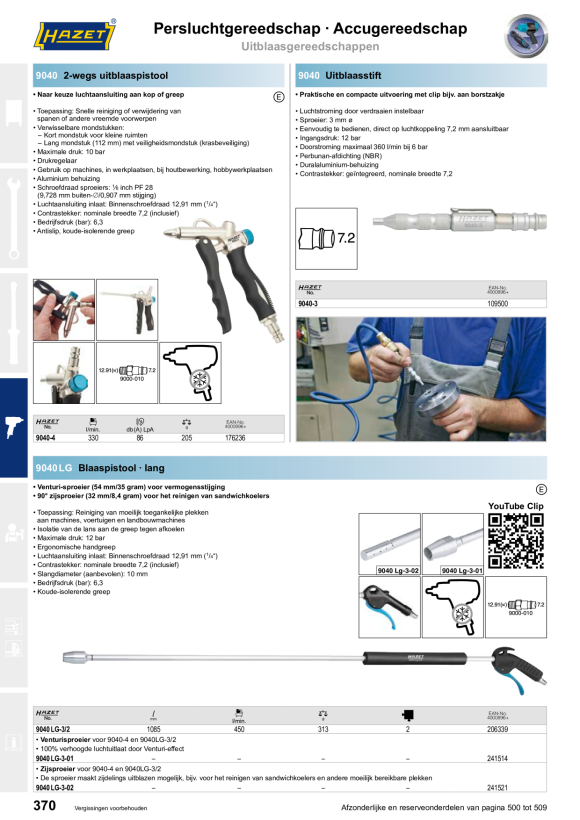 HAZET Siliconen doekjes 9040N-01/5