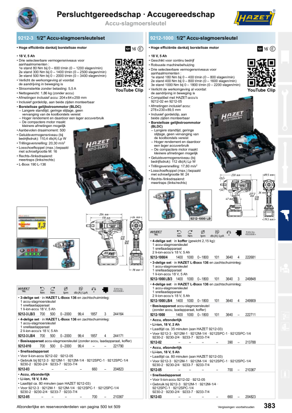 HAZET DRAADLOZE SLAGMOERSLEUTEL 9212-2/4
