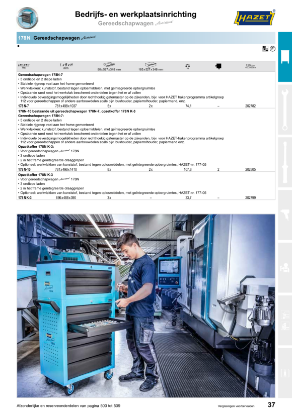 HAZET Bijlagekoffer 178NK-3-RAL