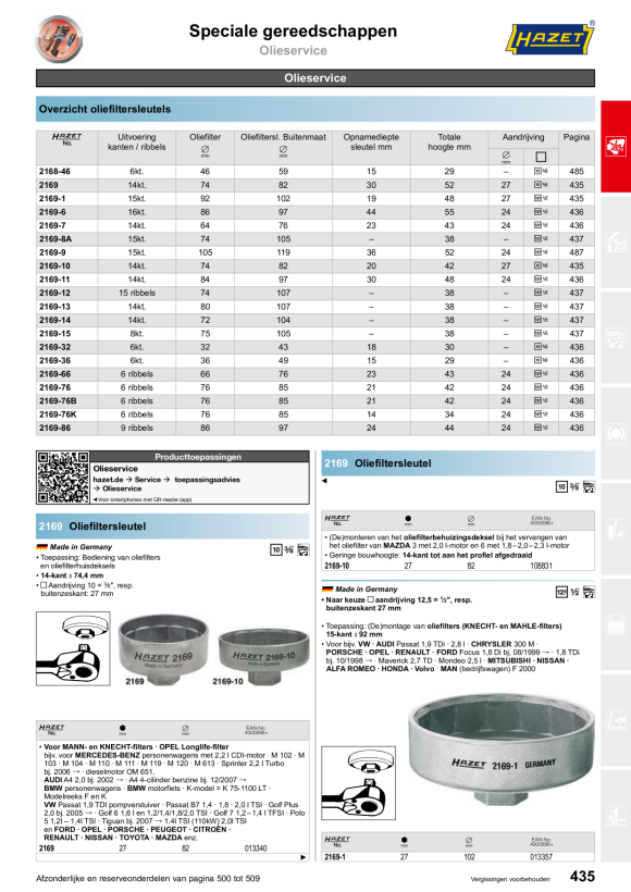 HAZET BEVESTIGINGSSPELD 2174-015