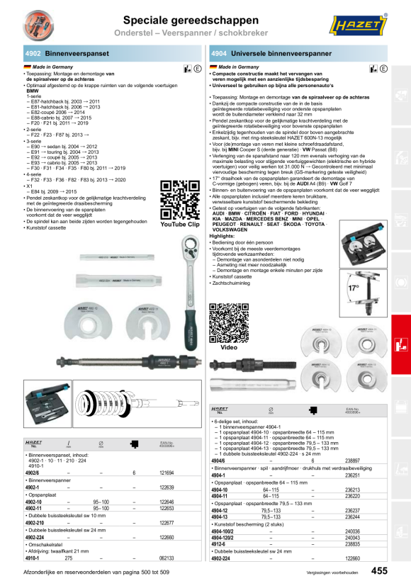 HAZET Gereedschapskoffer 4902KL
