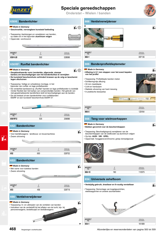 HAZET BASIS EENHEID 2152