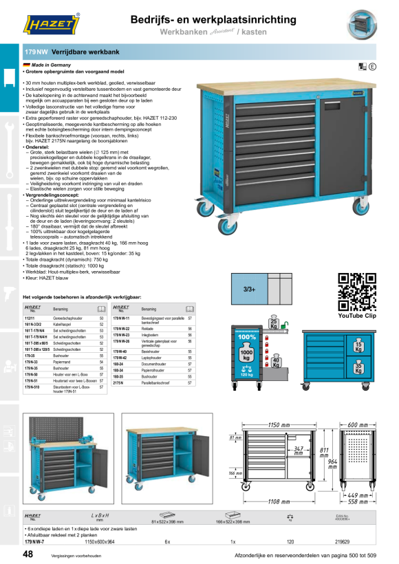 HAZET TREK RINGSLEUTEL 640-95