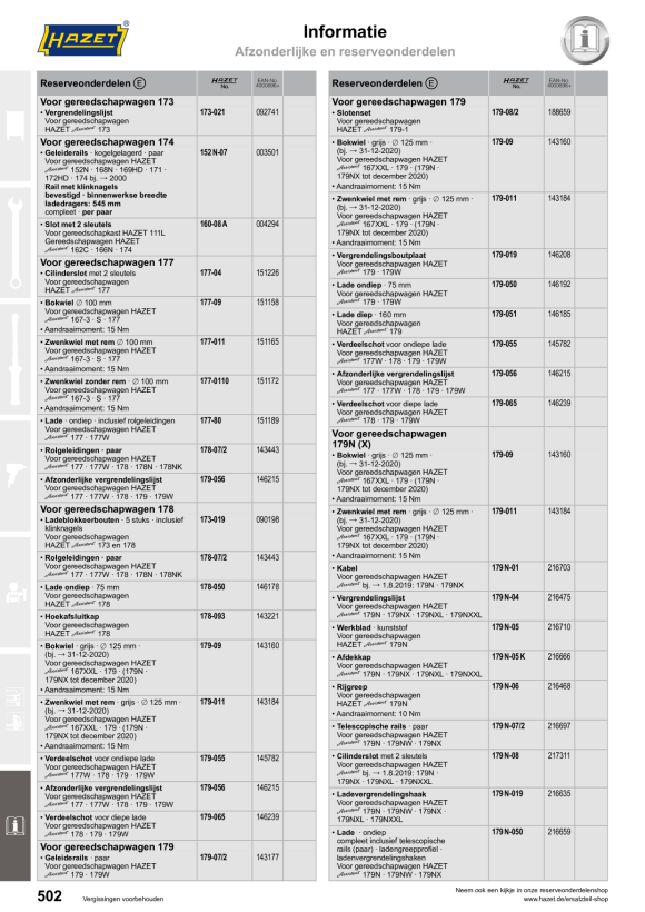 HAZET-logomat 82132HAZET