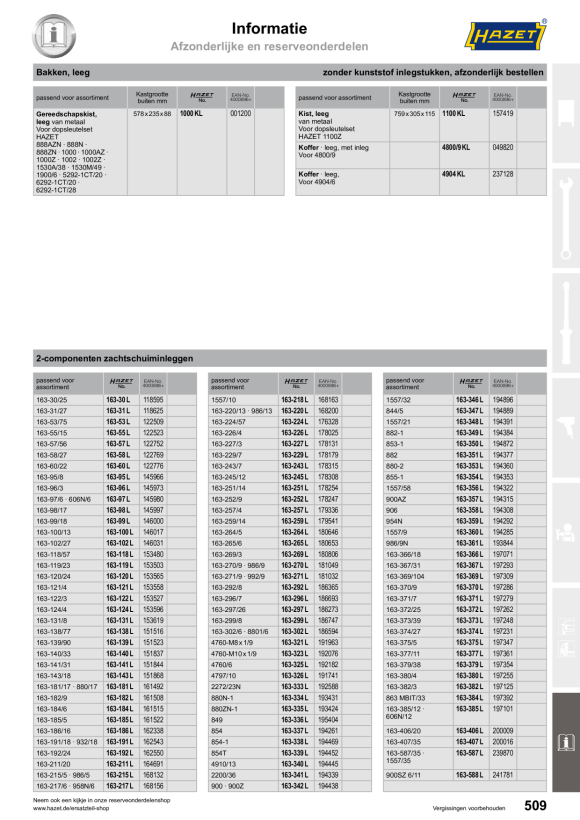 HAZET Zacht schuim inzetstuk 163-512L