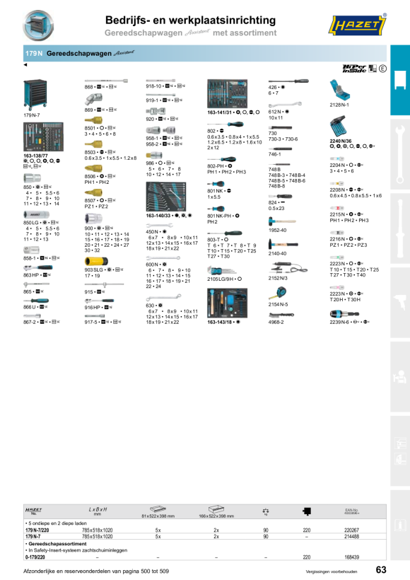 HAZET Gereedschapsassortiment - aantal gereedschappen: 141 0-179/141