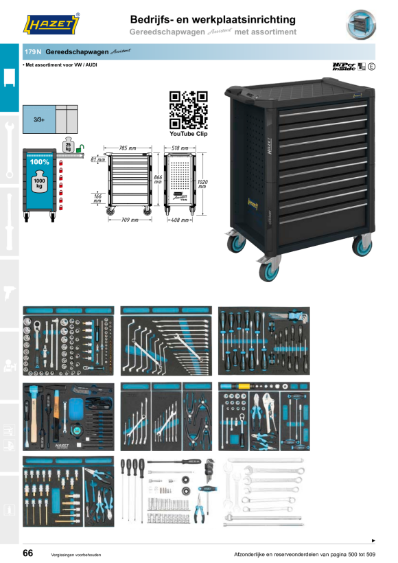 HAZET ZACHTE SCHUIMINVOEGSEL 163-300L