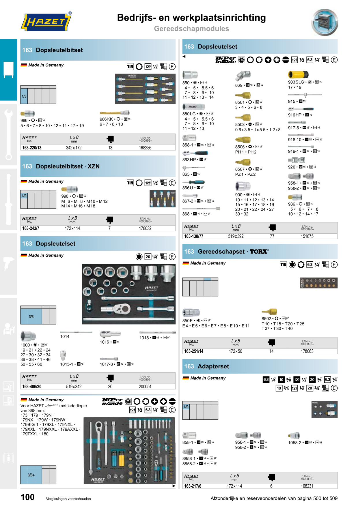 Catalog Overview Image