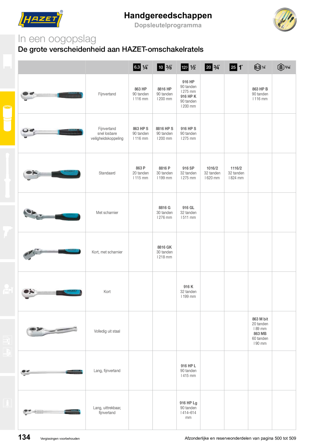 Voorbeeldafbeelding catalogus