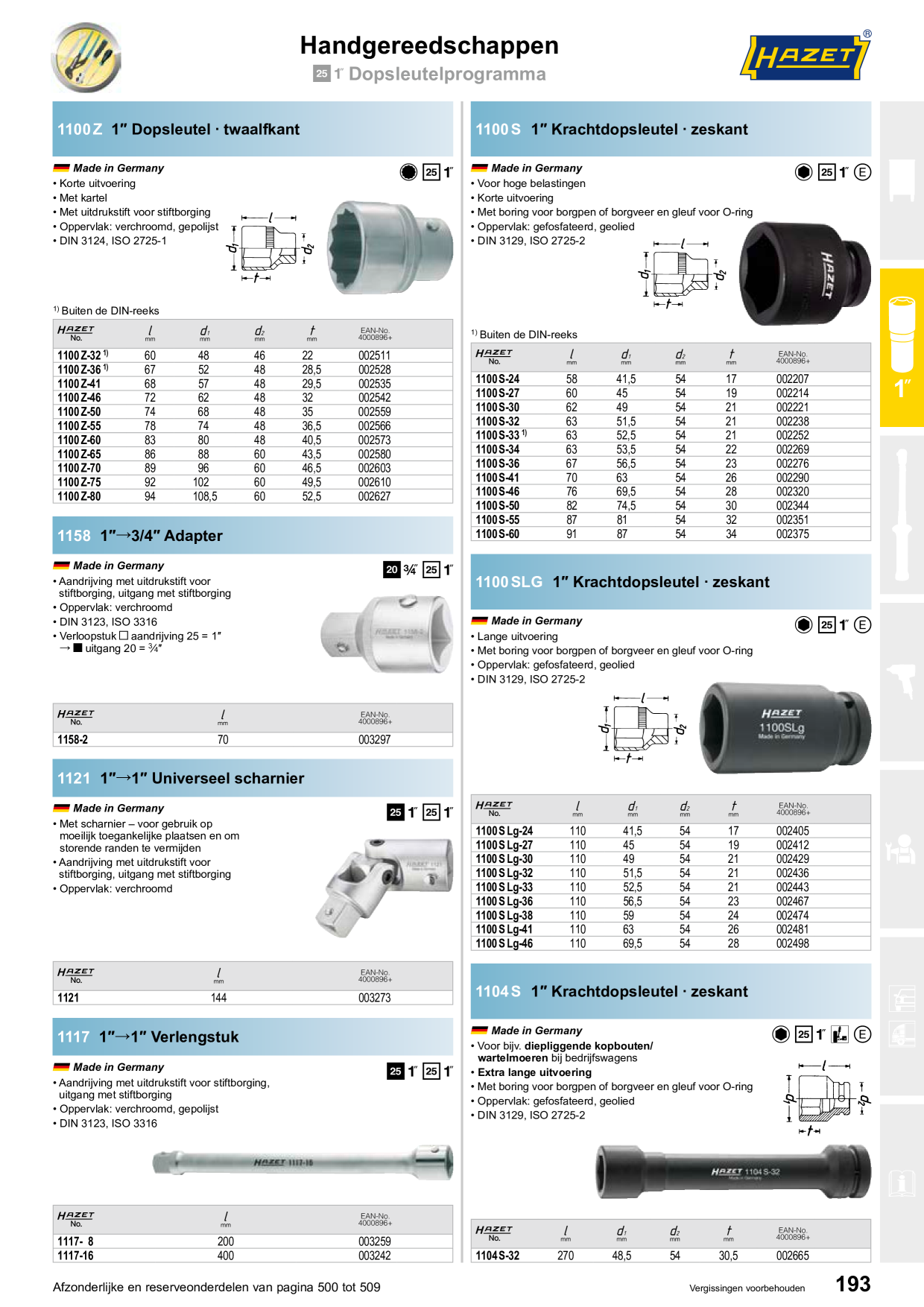 Catalog Overview Image