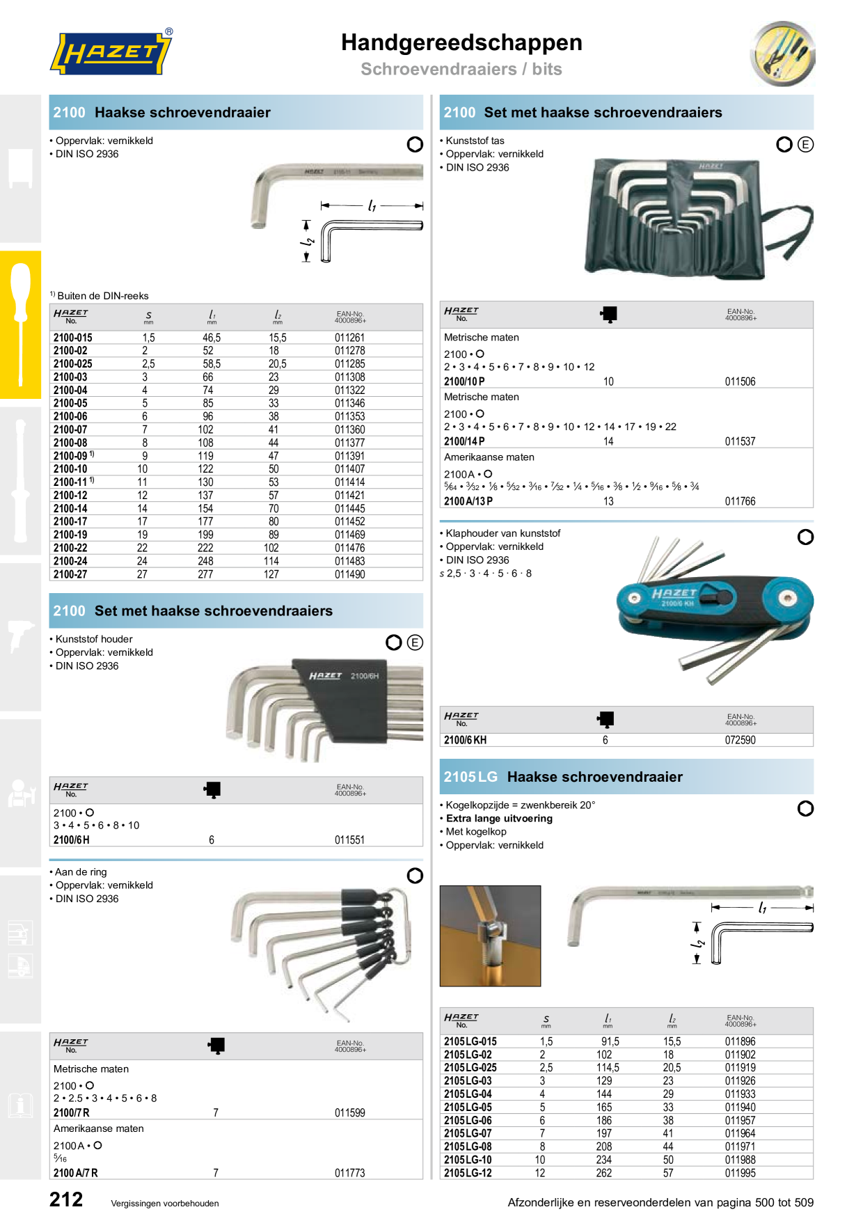 Catalog Overview Image
