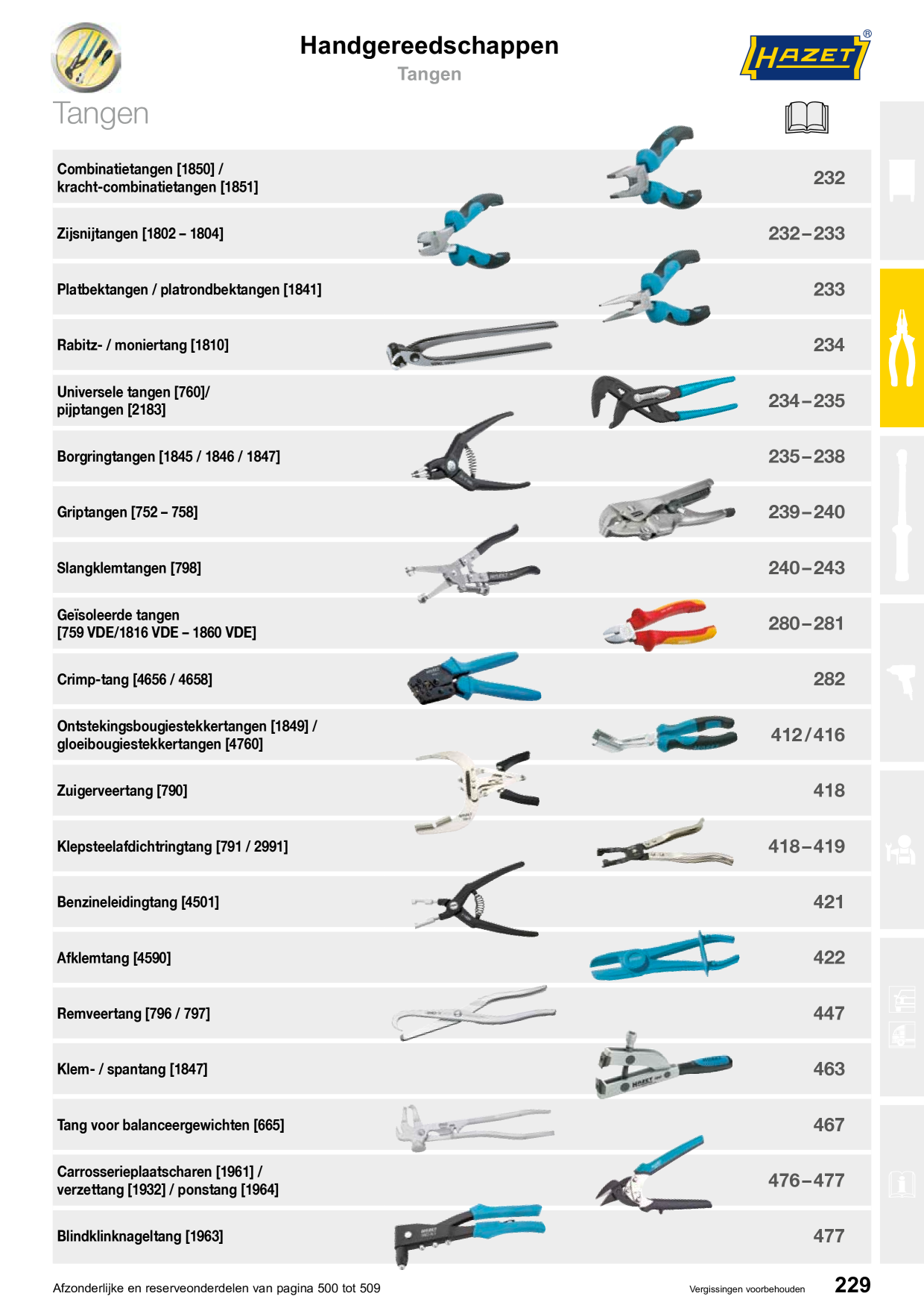 Catalog Overview Image