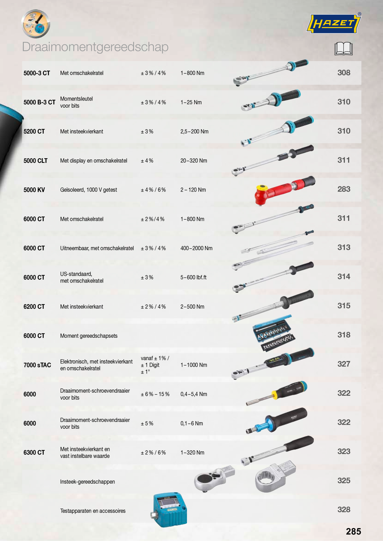 Catalog Overview Image
