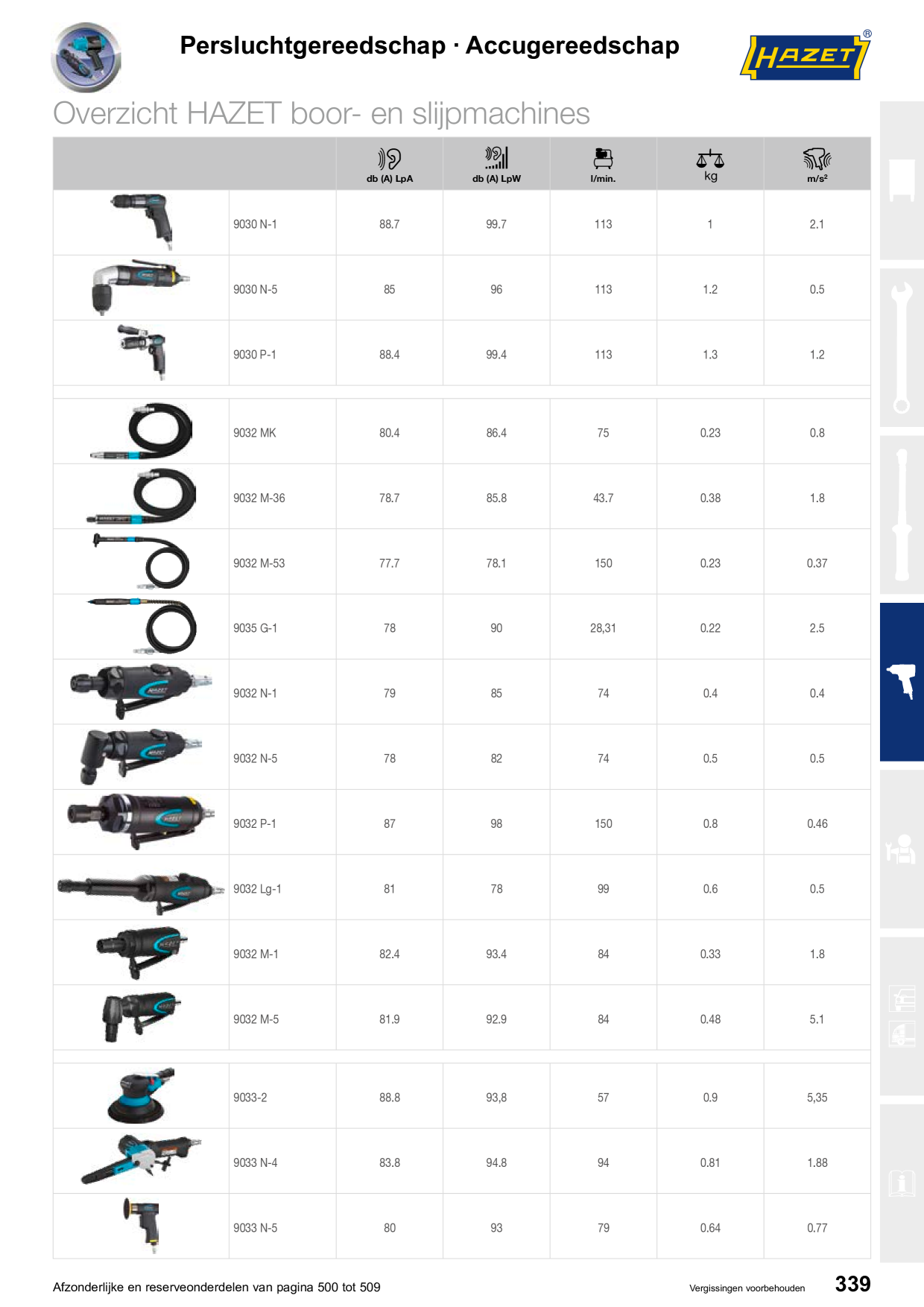 Voorbeeldafbeelding catalogus