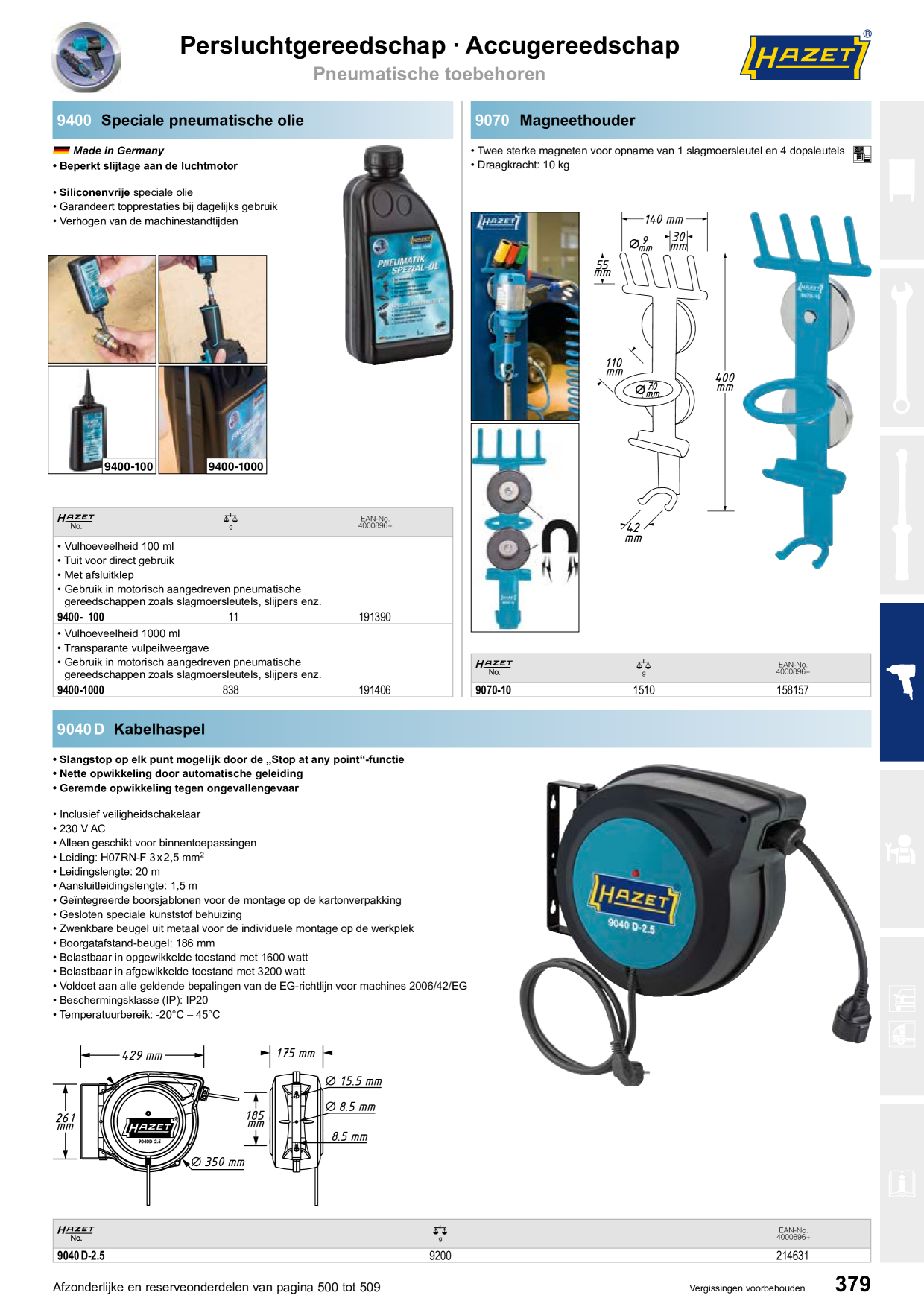 Catalog Overview Image