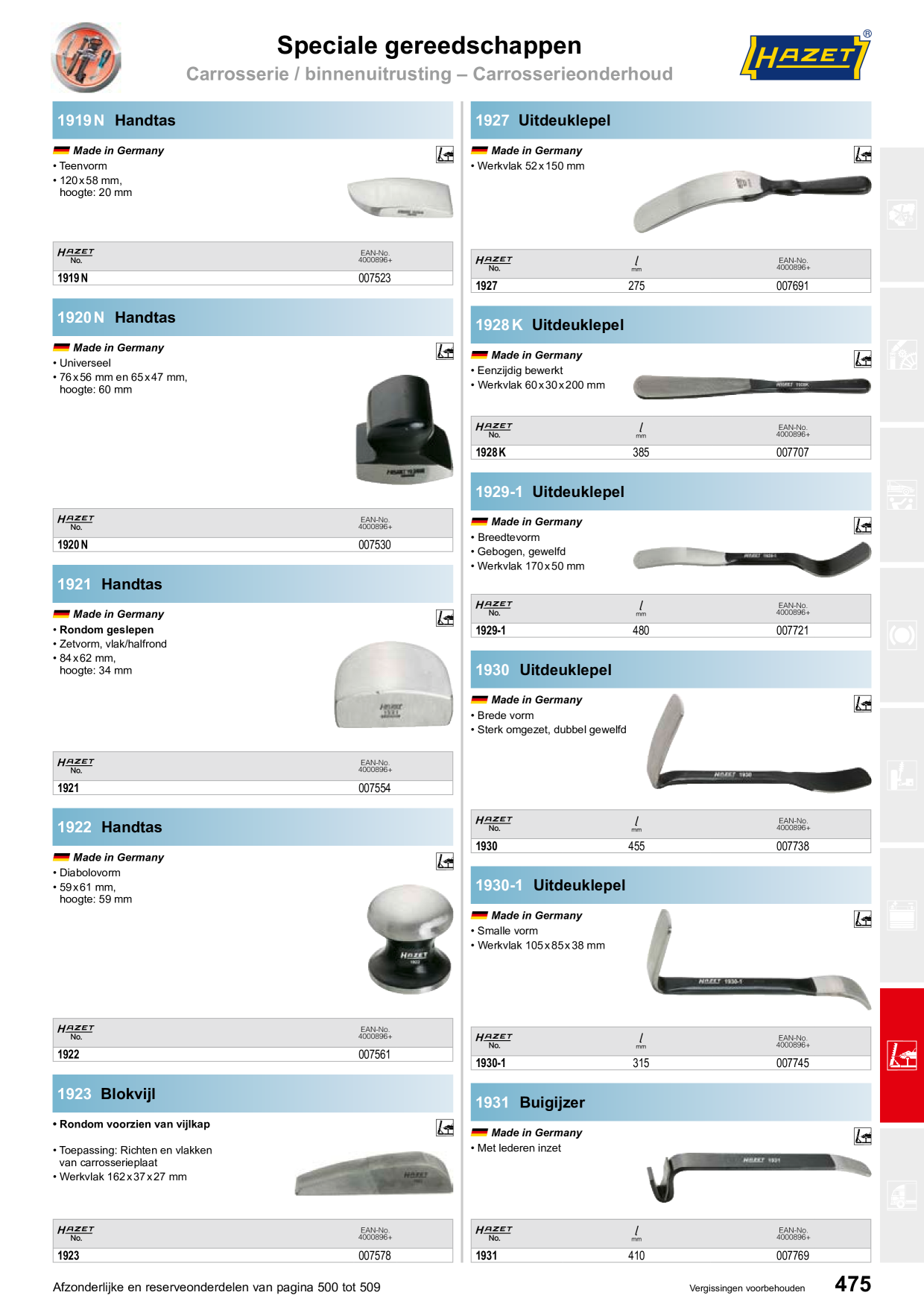 Catalog Overview Image