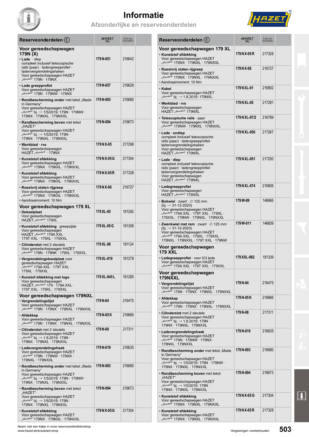 Catalog Overview Image