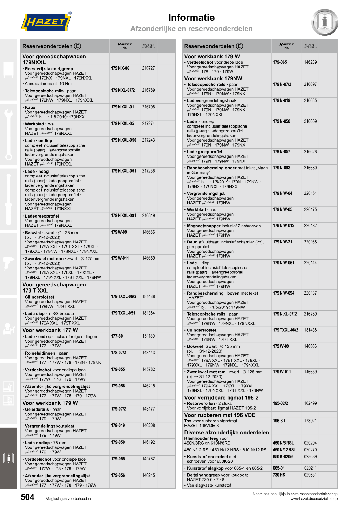 Catalog Overview Image