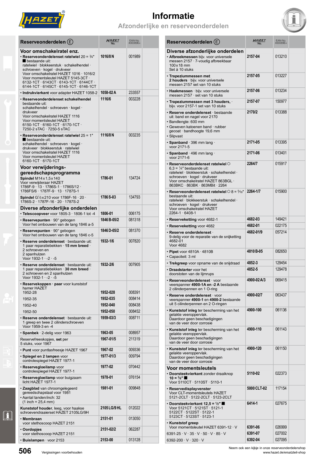 Catalog Overview Image