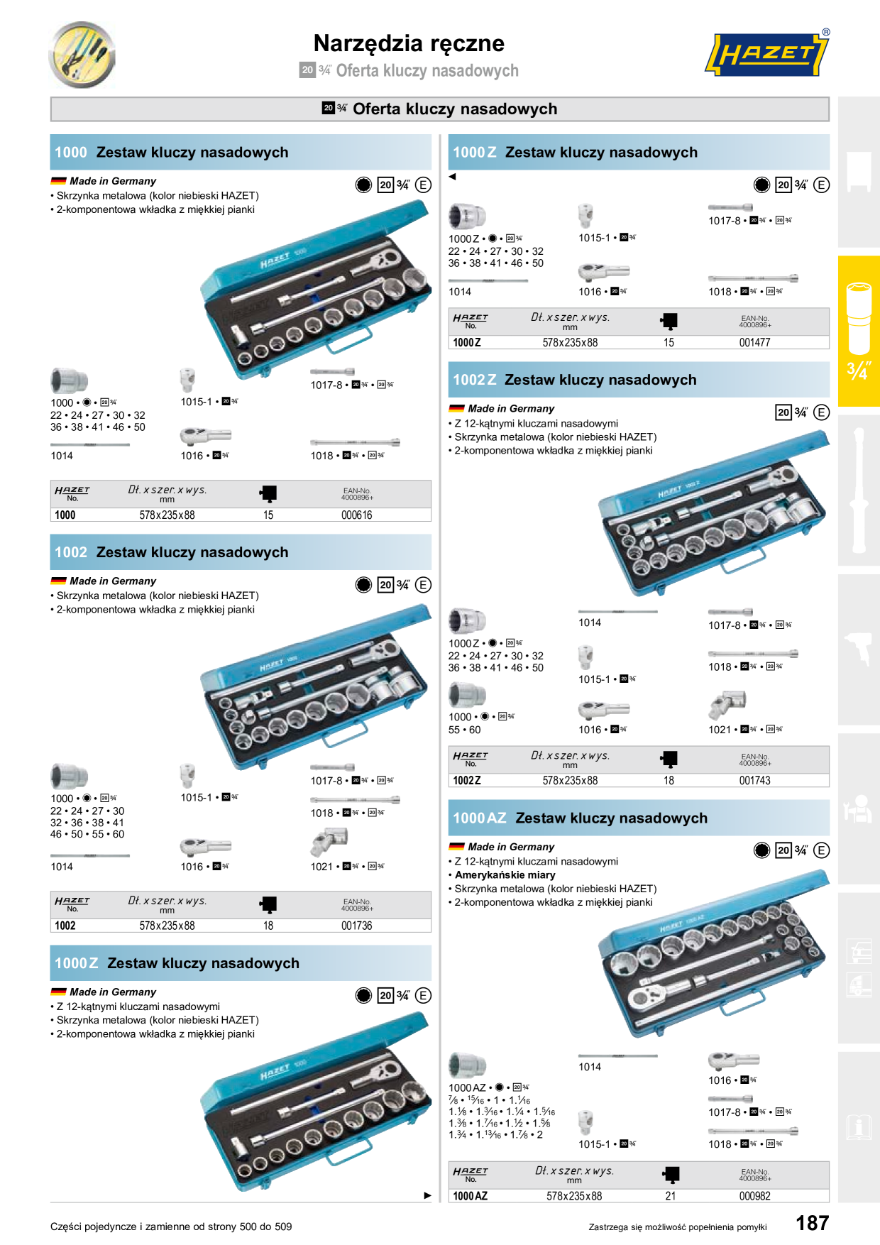 Catalog Overview Image