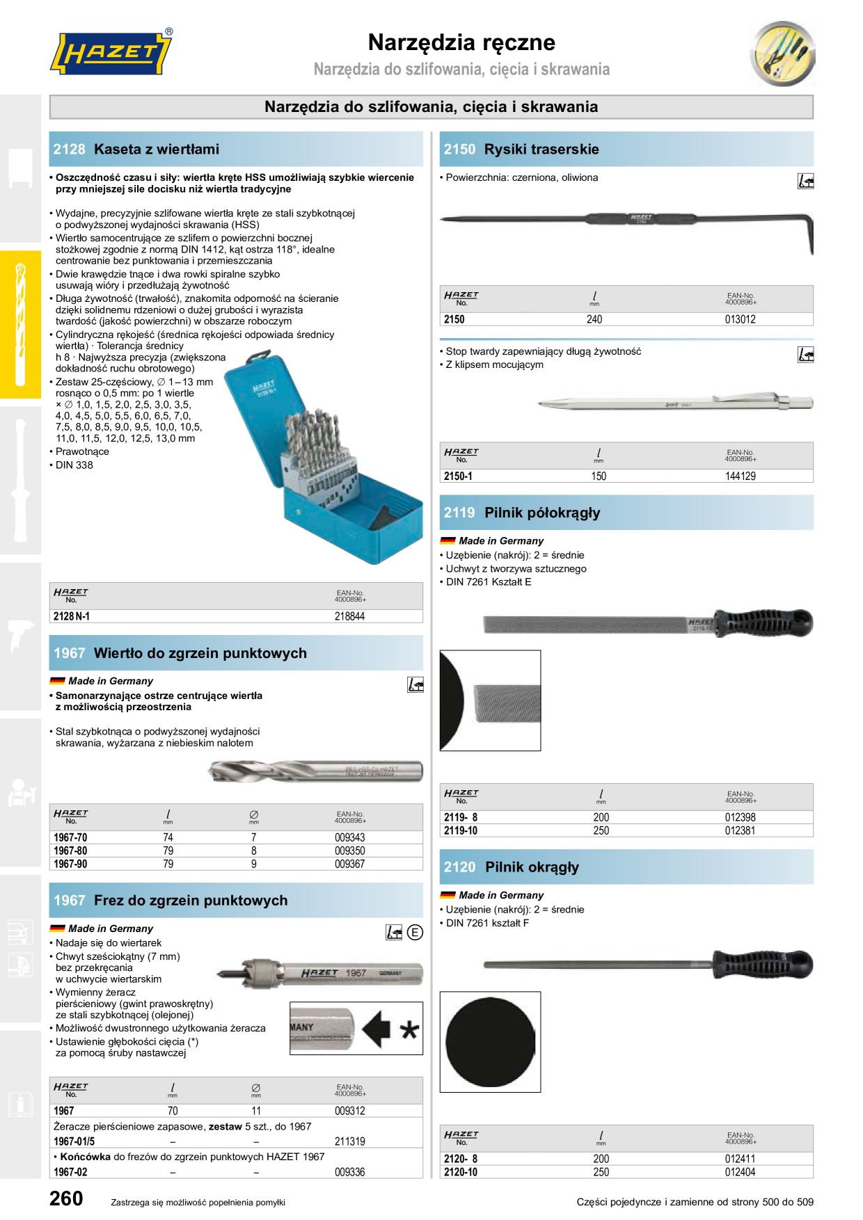Catalog Overview Image