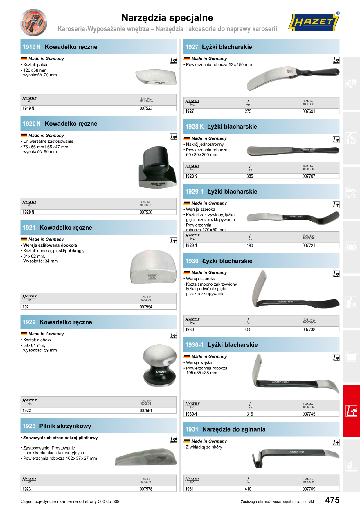 Catalog Overview Image
