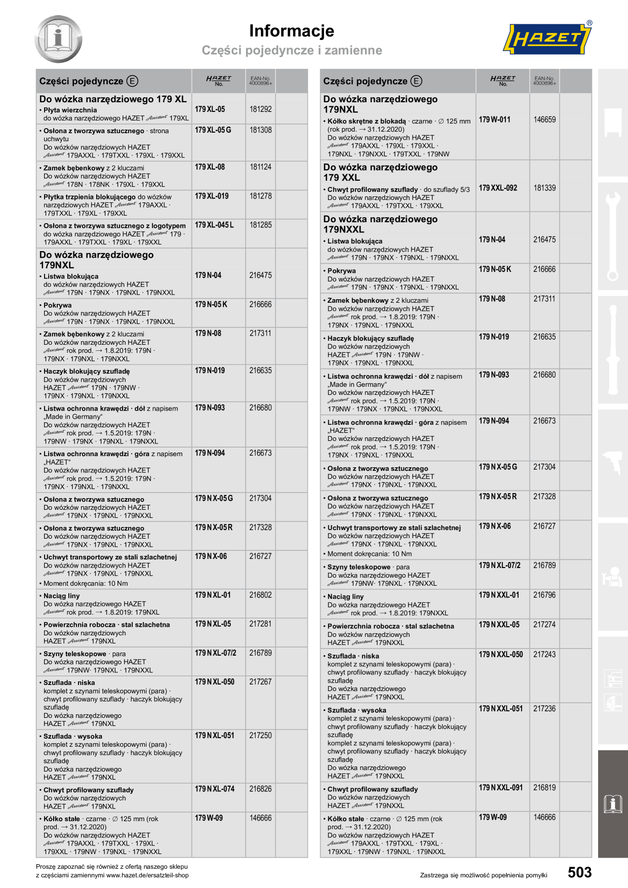 Catalog Overview Image