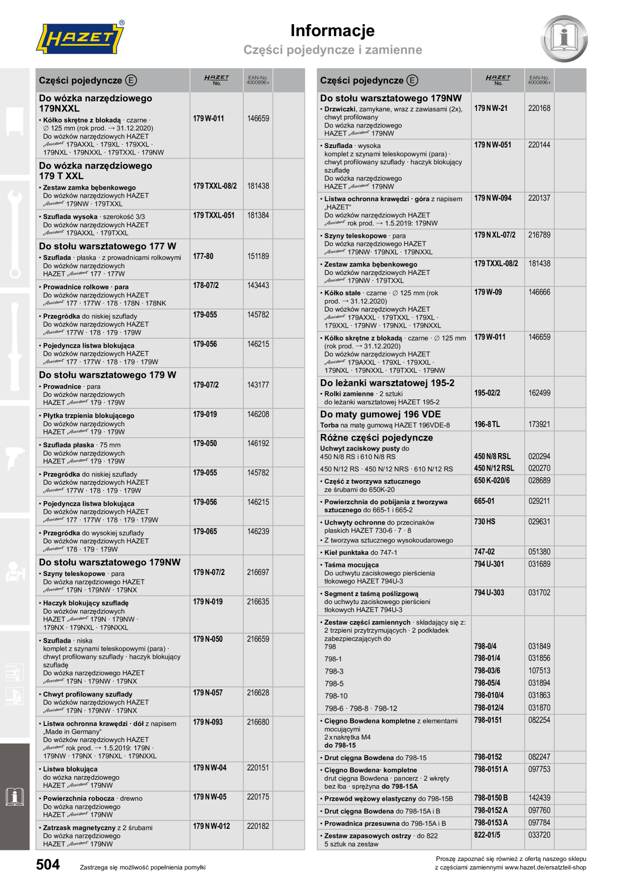 Catalog Overview Image