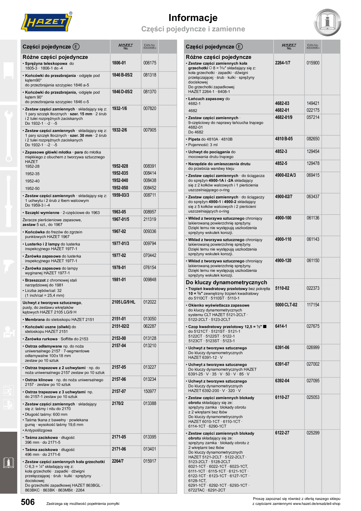 Catalog Overview Image
